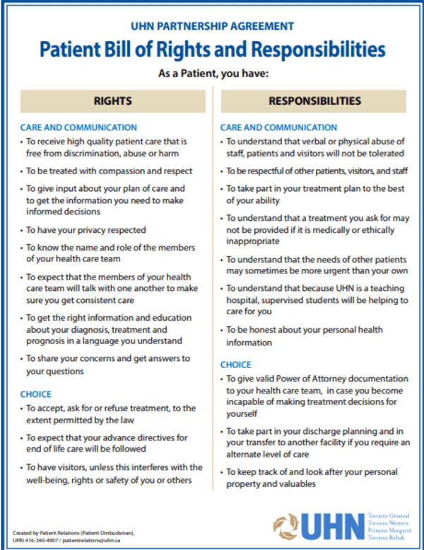 Image of the patient bill of rights and code of conduct, a poster containing text. 
